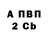 Конопля Ganja VedaMira Golub